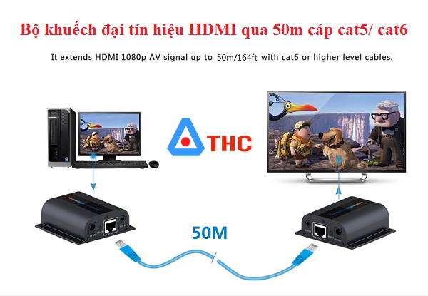 Bộ khuếch đại tín hiệu hdmi 60m LKV372A